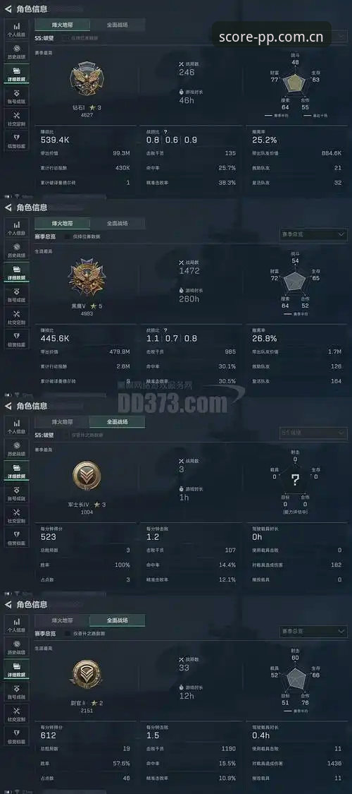 黑泽汀冲刺三连冠：科达数据解剖与观赛指南