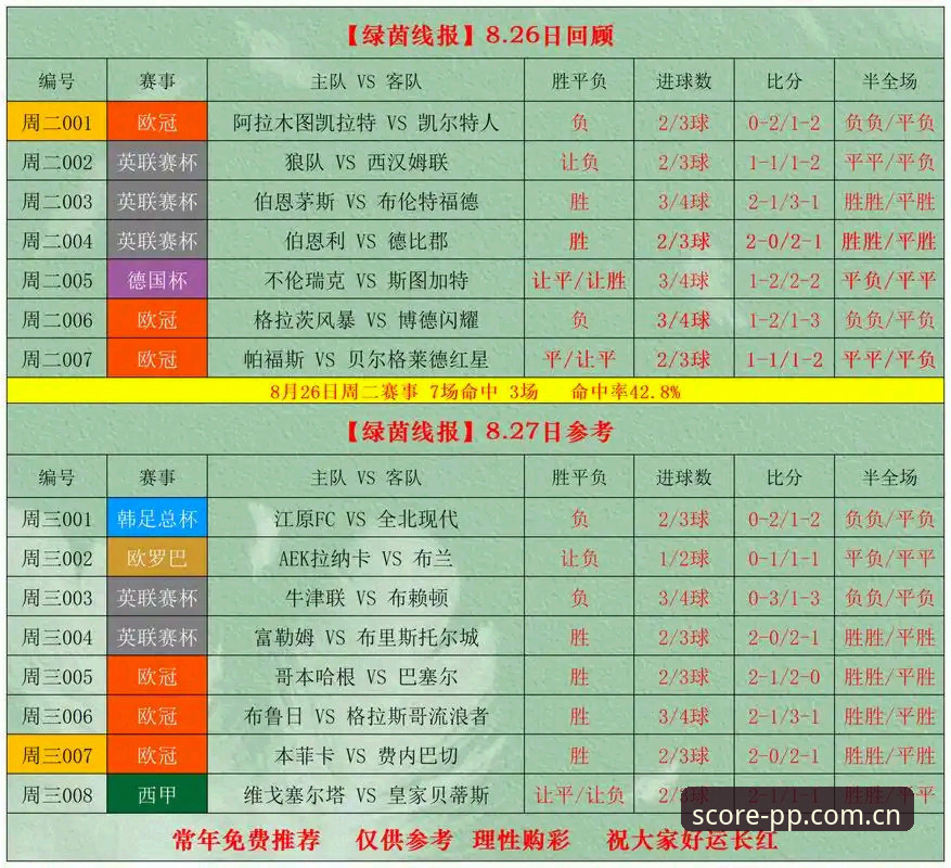 PP体育胜负赔率数据到底怎么用？老玩家常问的三个问题一次说清